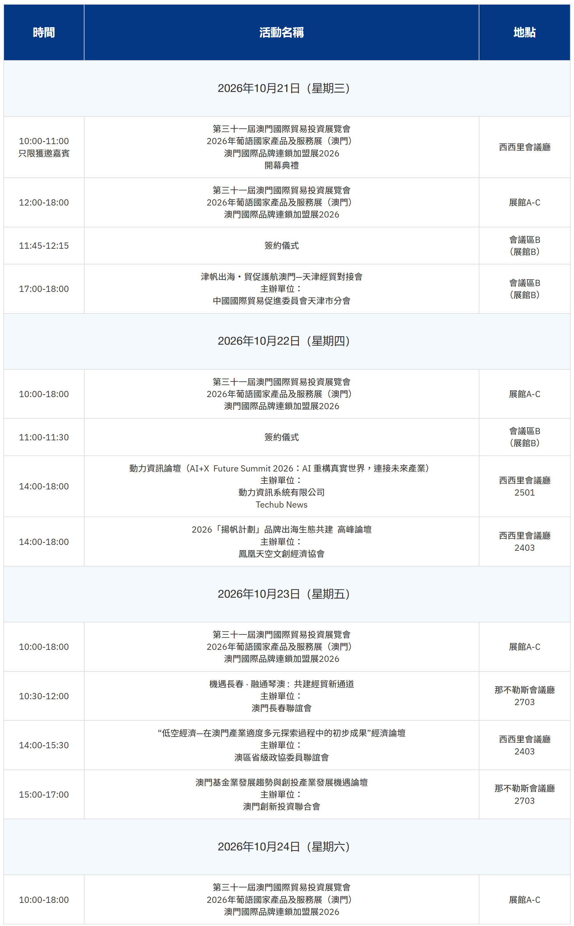 1784860606492319.png 大會日程.png